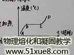 ۻ̽̌W(xu)ҕl