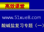 лW(xu)A}(f)(x)