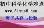 лW(xu)xӹ憖}}(f)(x)