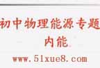 (ni)֪Rc(din)(f)(x)