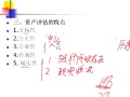 資產(chǎn)評估視頻教程