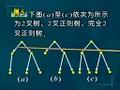 xɢ(sh)W(xu)늴
