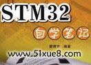 stm32W(xu)(x)ҕl