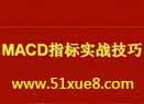 ǰmacdָ(bio)ʹ÷