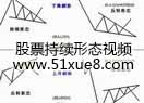 Ʊm(x)ΑB(ti)ҕl