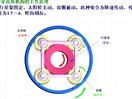 汽車拖拉機學(xué)視頻教程