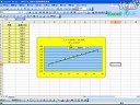 Excel(sh)(j)̎c(sh)(zhn)ɾ