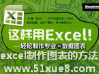 excelDķ