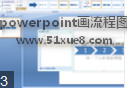 powerpoinẗD