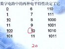 10W(xu)ƬCcZҕl