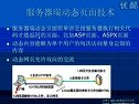 asp.net c#A(ch)̳
