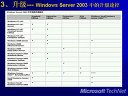 windows2003W(xu)(x)̳