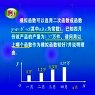Д(sh)W(xu)W(xu)(x)