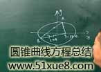ЈAF̿Y(ji)c(f)(x)