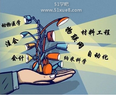 T(mn)߿(zhun)I(y)