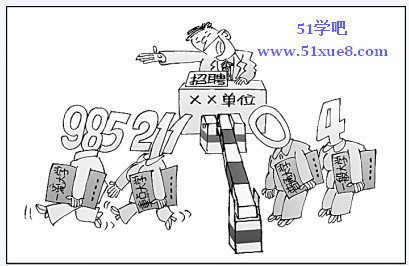 985211W(xu)