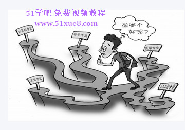 W(xu)xI(y)