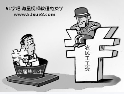 2014W(xu)Y{(dio)