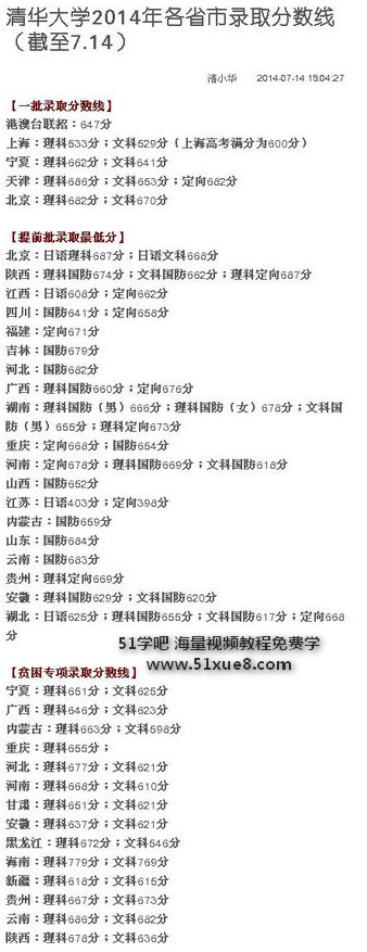 2014AW(xu)ȡ?jn)?sh)