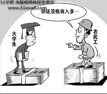 2014W(xu)ƮI(y)Y