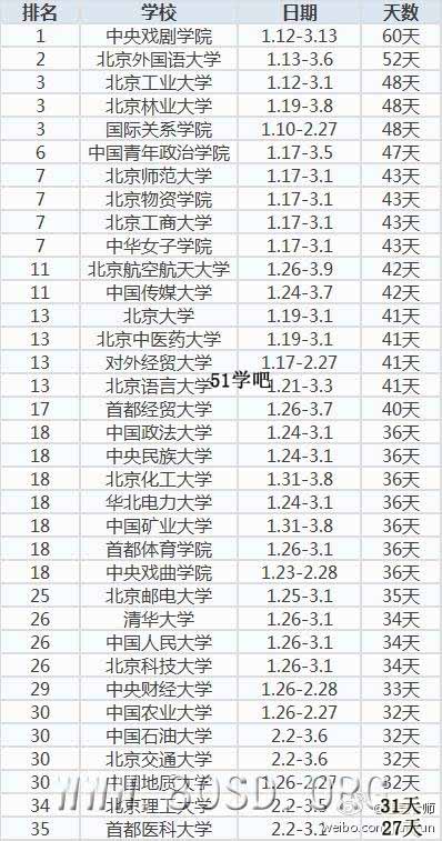 2015걱Уٷżٕr(sh)g