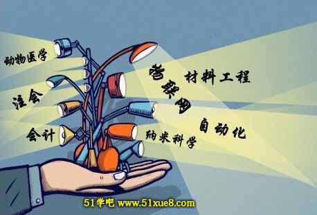 W(xu)жٌ(zhun)I(y)