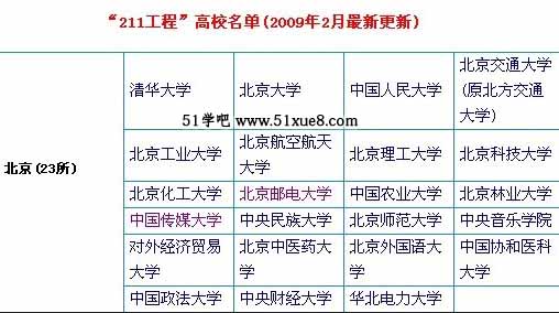 (lin)ϴW(xu)211