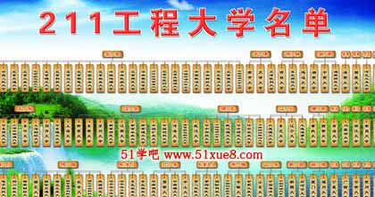 211W(xu)ʲô̎