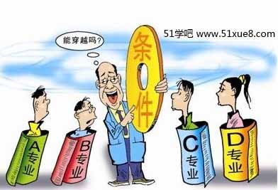 ̶W(xu)D(zhun)I(y)l