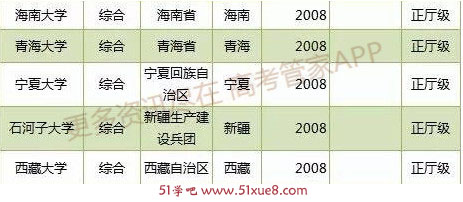 ?jn)?sh)c(din)211W(xu)