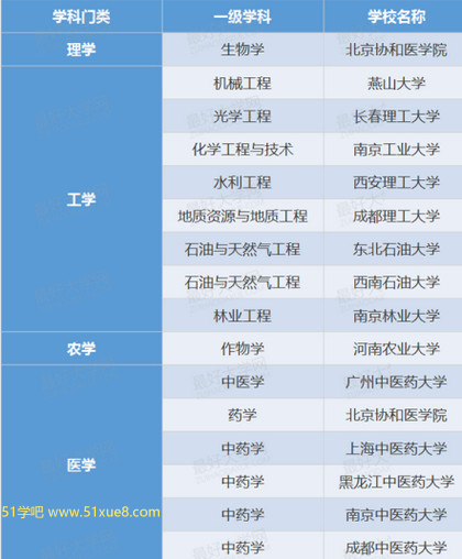W(xu)кÌI(y)
