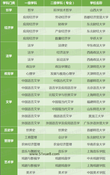 W(xu)кÌI(y)