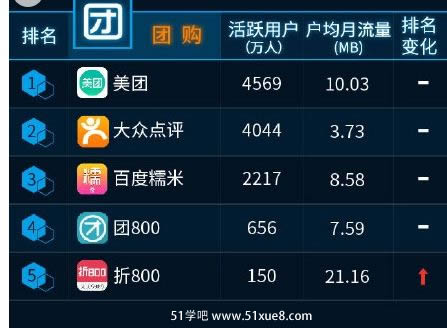 F(tun)ُ(gu)APP