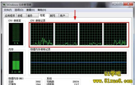 CPU˔(sh)