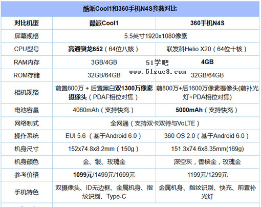 cool1c360n4s(du)