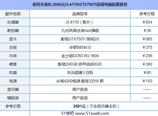 2500Ԫi3C