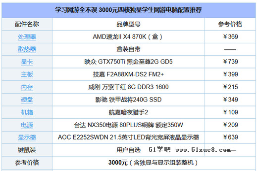 3000MbΑX
