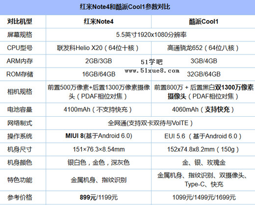 ҕcool1ctnote4Ă