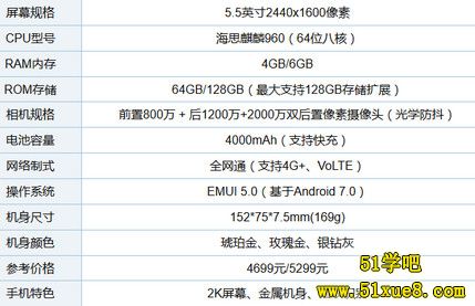 AMate9 Pro(sh)Ԕ
