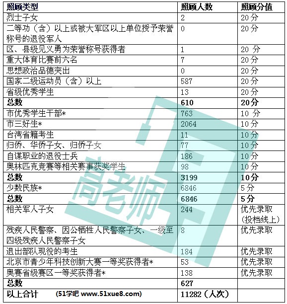 2014걱߿ӷc˔(sh)D
