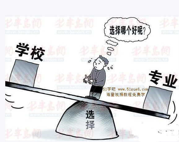 W(xu)xI(y)
