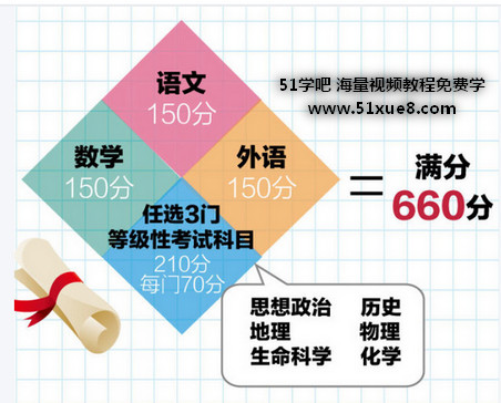 2017Ϻ߿660