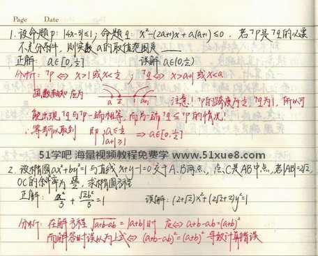 ߿Ԫ<a href=/jiaochengziyuan/gaozhongleijiaocheng/cuotiben/ target=_blank class=infotextkey>e}</a>Ęӱ