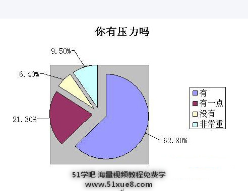 <a href=/jiaochengziyuan/gaozhongleijiaocheng/gaosan/ target=_blank class=infotextkey></a>W(xu)퉺ķ