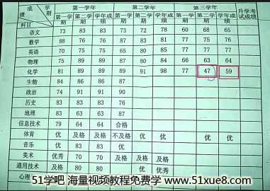 <a href=/jiaochengziyuan/gaozhongleijiaocheng/gaosan/ target=_blank class=infotextkey></a>ɿ(wn)ԭ