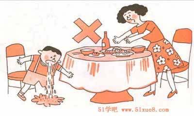 ߿ǰW(xu)ʳ