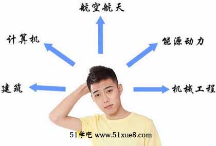߿xI(y)Ҫ]ʲô