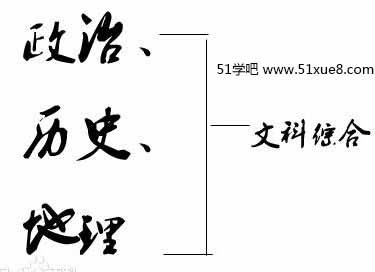 <a href=/jiaochengziyuan/gaozhongleijiaocheng/gaosan/ target=_blank class=infotextkey></a>ľCWB