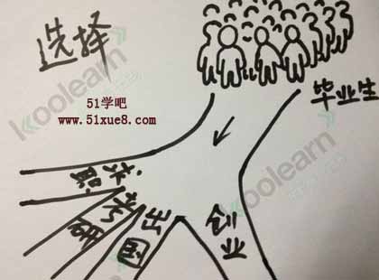 2015꿼ПTI(y)