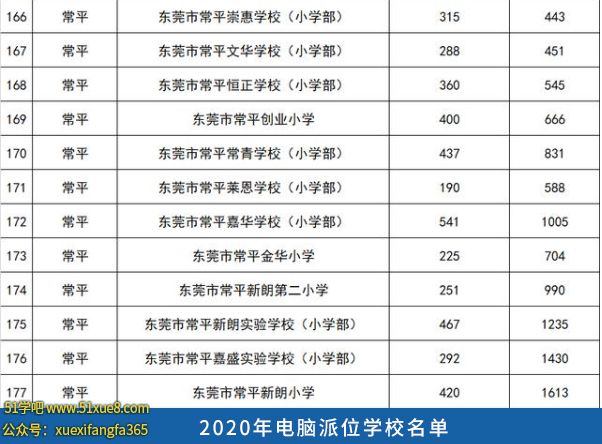 2020XλWУ